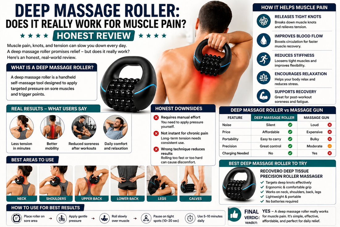 💪 Deep Massage Roller: Does It Really Work for Muscle Pain? (Honest Review)
