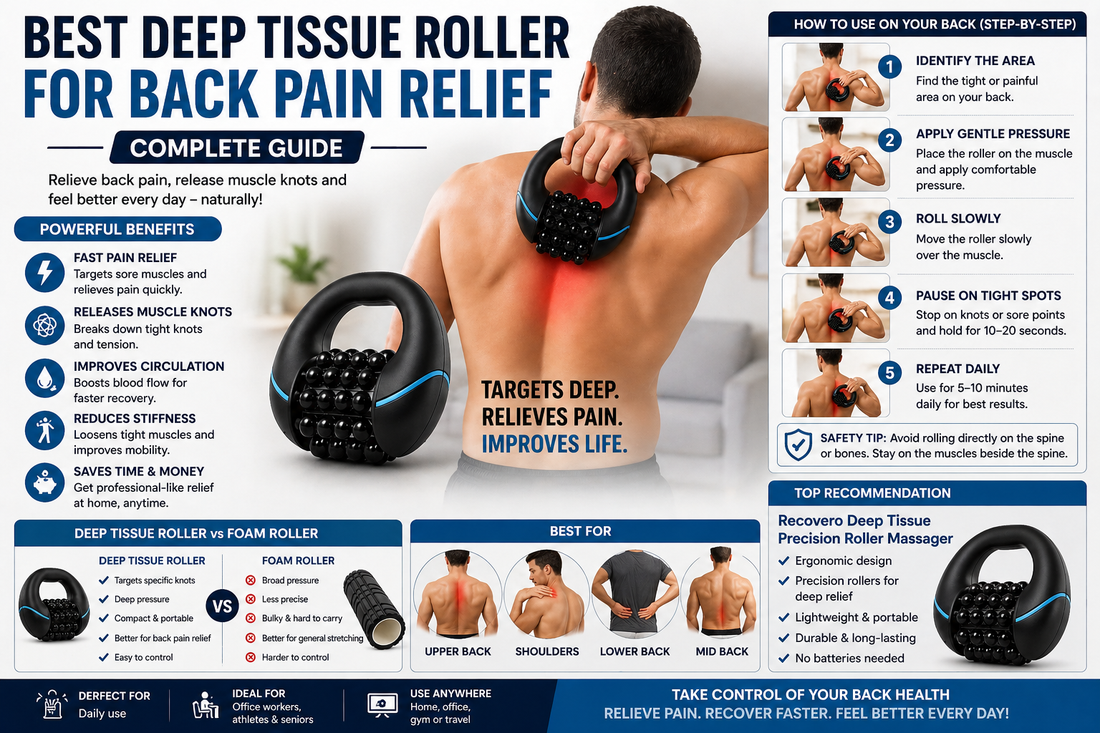 💆 Best Deep Tissue Roller for Back Pain Relief (Complete Guide)