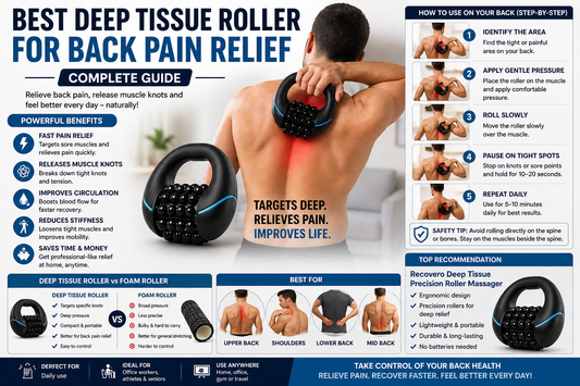 💆 Best Deep Tissue Roller for Back Pain Relief (Complete Guide)